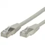 ROLINE S/FTP-(PiMF-) kabel krosowy Kat.6, 3m, Szary (21.15.0833)