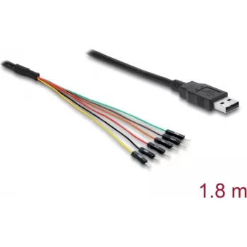 Kabel USB DELOCK 63986 — pojedyncze opakowanie, standardowe złącze USB