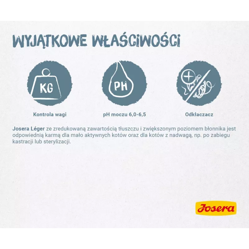Sucha karma Josera LÉGER dla kotów 10 kg Dorosłe Drób