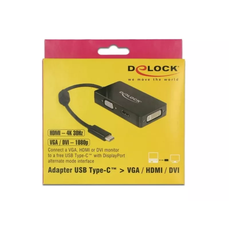 Adapter wideo DeLOCK 63925