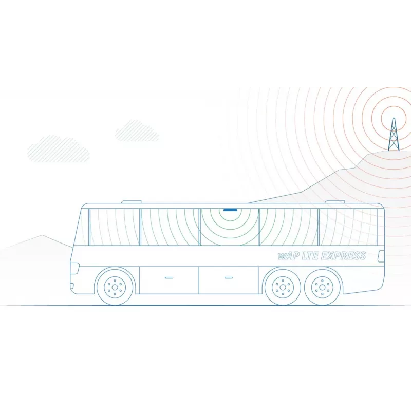 Punkt dostępowy bezprzewodowy Mikrotik WAP R 2,4 GHz 802.11n