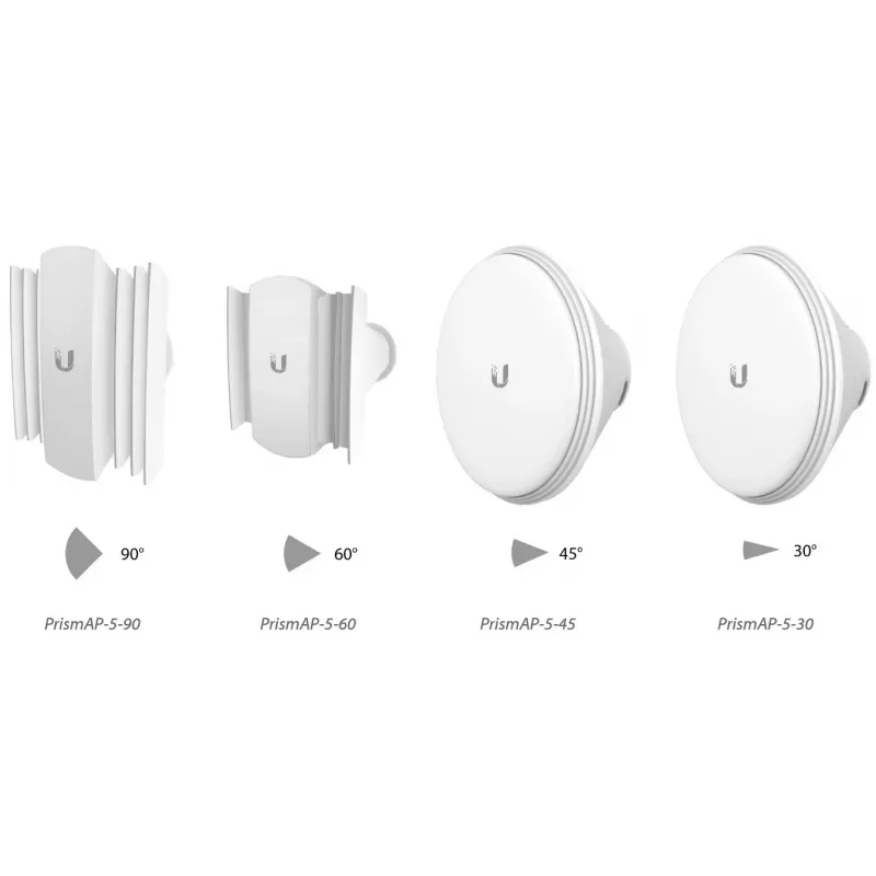 Antena SEKTOROWA/5GHZ PRISMAP-5-90 Ubiquiti