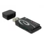 Czytnik kart DeLOCK Mini USB 2.0 z gniazdem SD i Micro SD