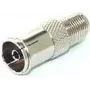 Adapter złączy kablowych e+p F 81