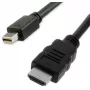 Adapter kabla wideo ITB RO11.99.5790 1 m Mini DisplayPort na HDMI czarny