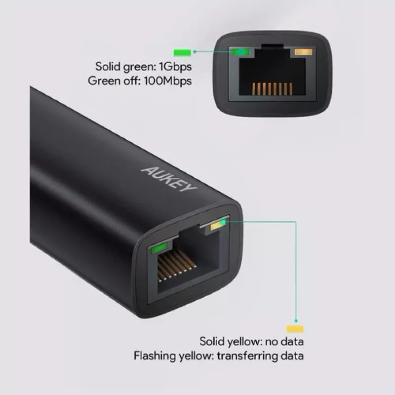 Adapter Ethernet Aukey CB-A30 USB‑C na Gigabit RJ45 10/100/1000 Mb/s, USB 3.0, aluminium, wskaźniki LED