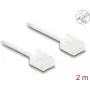 Kabel sieciowy DeLOCK RJ45 Kat.6 2m Biały