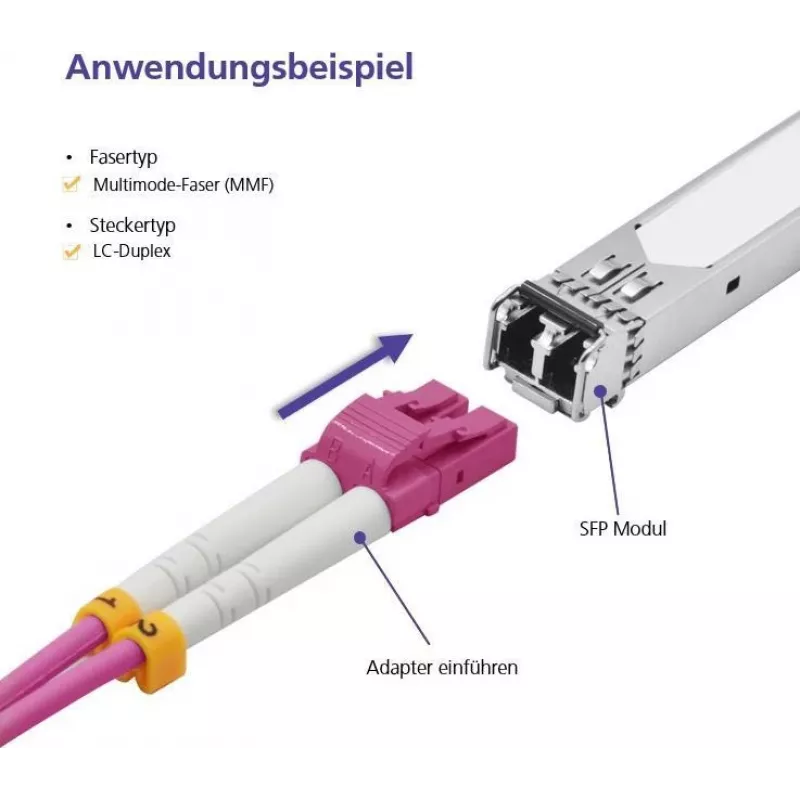 Światłowodowy kabel Helos 5m OM4 LC/SC