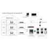Wideodomofon Hikvision DS-KH8350-TE1 7-calowy dotykowy ekran IPS, PoE, SIP, slot MicroSD, 1024×600, obudowa aluminiowa, Czarny