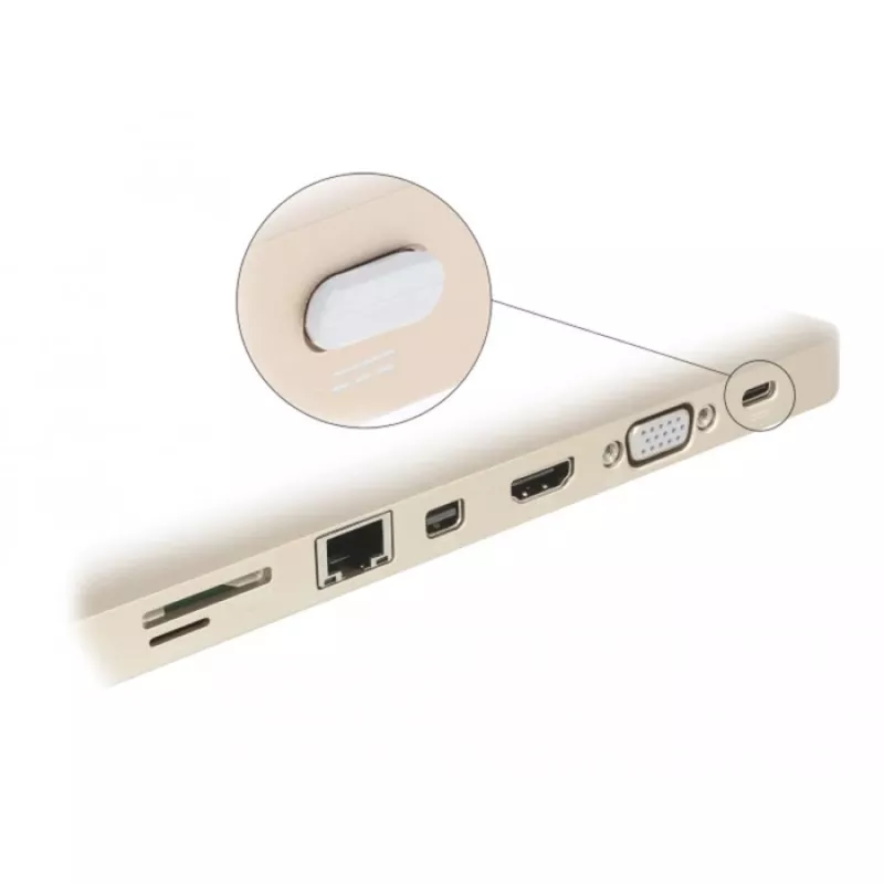Osłona przeciwkurzowa na żeńskie złącze USB Type-C DeLOCK 64095, 10 sztuk, biała