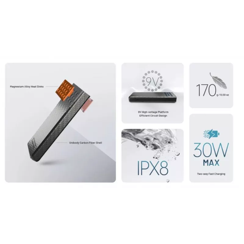 Przenośny powerbank Nitecore CARBO 10000 G2 10000 mAh