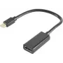 Przejściówka Mini DisplayPort - HDMI-A ShiverPeaks BS10-79001