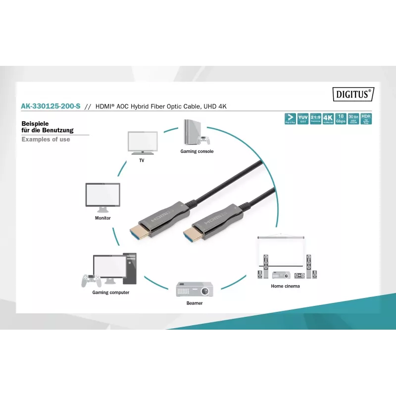 HDMI AOC Hybrid Fiber Optic kabel Digitus AK-330125-200-S