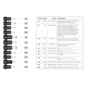 Uniwersalny zasilacz do laptopa 90W, zestaw 11 wtyczek
