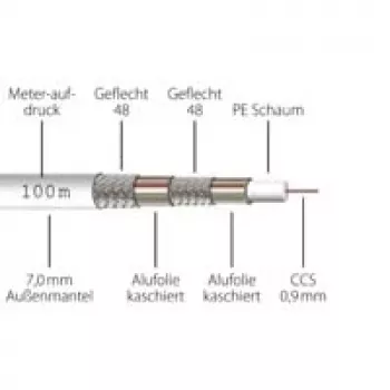 Kabel antenowy koncentryczny Megasat Koax Quadshield 120, szpula 100 m