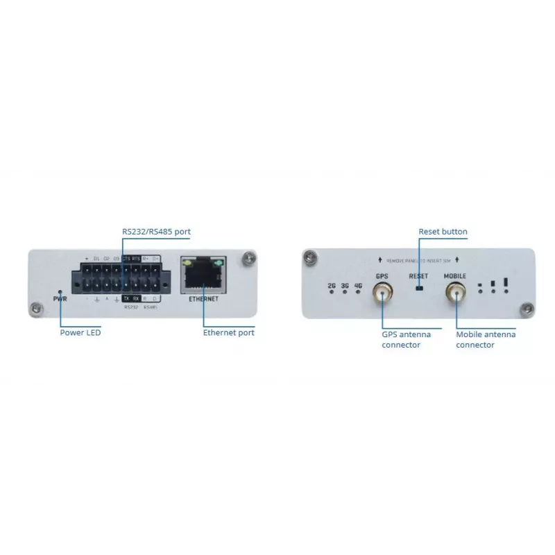 Teltonika W125727569 Trb245 Przemysłowa Brama M2M LTE Cat W125727569