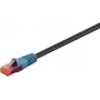 Przewód krosowy Ethernet Goobay 94393 Czarny