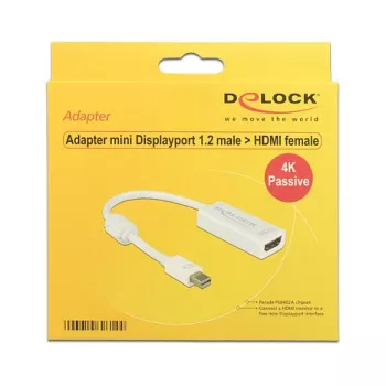 Delock 62602 Akcesorium łączności Biały