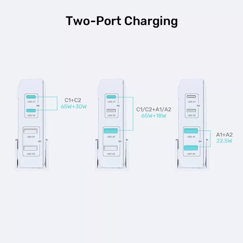 Unitek Ładowarka biurkowa P1229ABK01-EU 100 W z 2× USB-A i 2× USB-C
