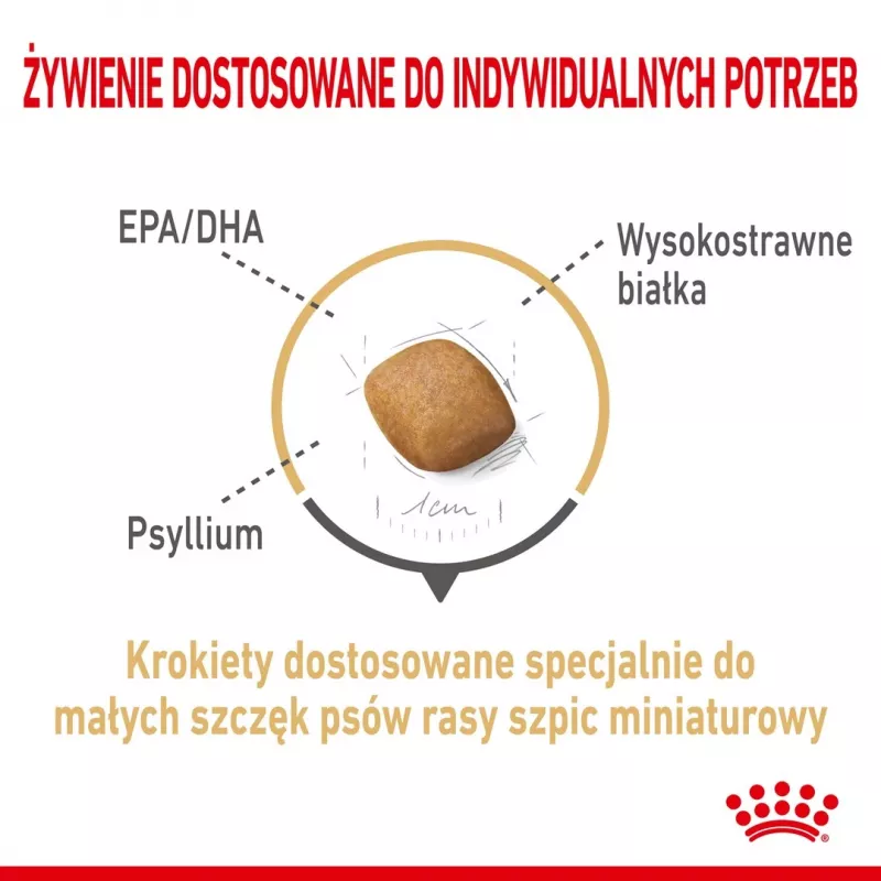 Sucha karma dla psa Royal Canin Pomeranian Adult 3 kg — formuła dla małych ras, dla dorosłych pomeranianów