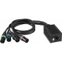 Adapter DMX-RJ45 EUROLITE DNK-1 (MPN 70064831) do konwersji sygnałów DMX512 na połączenia RJ45