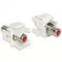 Moduł Keystone DeLOCK 86305 Czerwone złącze RCA