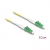 DeLOCK Kabel światłowodowy InfiniBand 10m LC LC/APC Żółty
