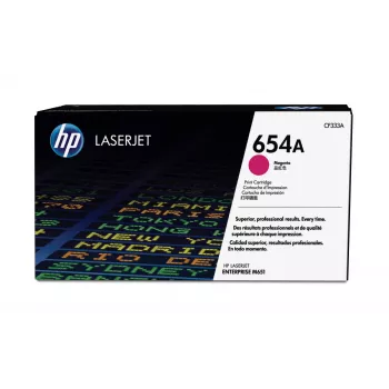 HP 654A Magenta Oryginalny wkład tonerowy LaserJet