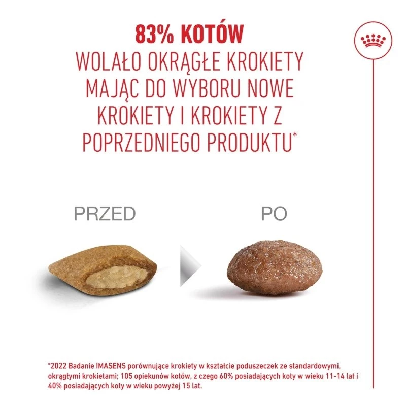 Sucha karma dla kota Royal Canin FHN Ageing 11+ 2 kg — drób, 30% białka, wsparcie stawów i nerek