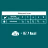 PUPIL Prime bogata w łososia z pstrągiem - karma mokra dla kota - 400g