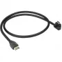 Kabel USB Type-C INTER-TECH IT-2815 / IT-6521 (USB 3.2 Gen2) — model 88885653