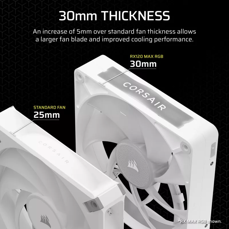 Wentylator Corsair iCUE LINK RX120 MAX RGB 12 cm biały 3 szt. 400-2000 RPM
