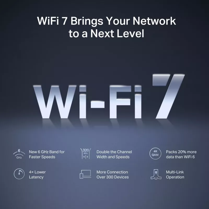 Router biurkowy MERCUSYS MR47BE — Trójpasmowe Wi‑Fi 7 (2.4/5/6 GHz), 9300 Mbps, 3× RJ‑45, 2.5GbE, 6 zewnętrznych anten