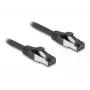 Kabel sieciowy DeLOCK 80572 RJ-45 Cat8.1 2 m Czarny