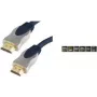 Kabel HDMI ShiverPeaks 77478-15SPP 15m