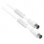 Goodconnections S-PAK10 Antena Biała