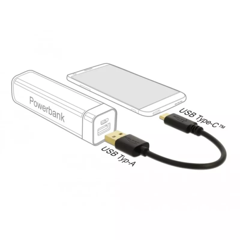 Kabel ładujący USB DeLOCK 80954 Typ-A na USB Typ-C 3 A 15 cm