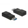 Przejściówka gender changer DeLOCK 65696 USB 3.1 Gen 2 Type-A na Type-C Czarny
