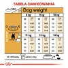 Royal Canin BHN French Bulldog Adult sucha karma dla psów, 9 kg