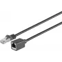 Przedłużacz sieciowy ShiverPeaks 08-62055 PIMF RJ45 — przedłużacz do połączeń Ethernet