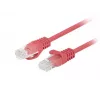 Fluke Passed Lanberg patchcord kat.6 UTP 1,5 m czerwony 10 szt.