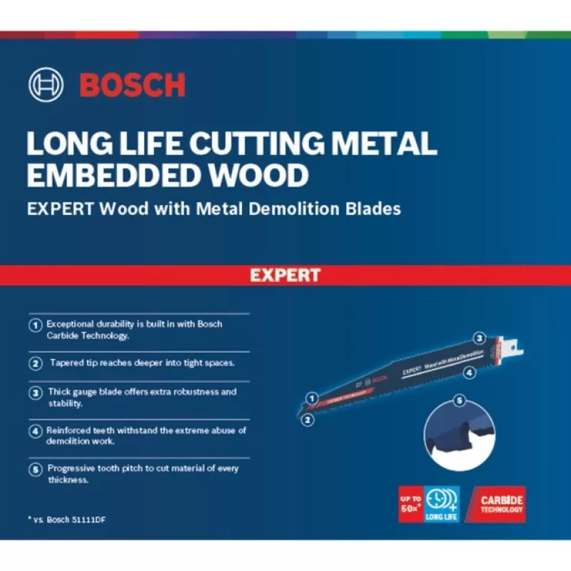 Bosch Expert 2608900398 Brzeszczot do piły szablastej Stal wysokowęglowa (HCS) 1 szt.