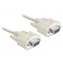 Kabel szeregowy DeLOCK 84250 Szary 5 m Sub-D9