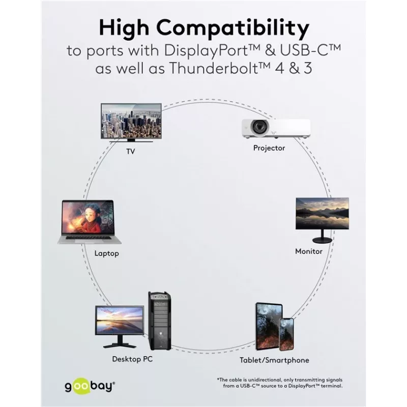 Kabel USB-C do DisplayPort GOOBAY 75704, 1 m, do 4K@60Hz