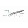 kabel krosowy CAT5E Ftp 15M/PP22-15M Gembird
