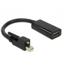 Adapter kablowy wideo DeLOCK 62640 Mini DisplayPort na HDMI 0,25 m czarny