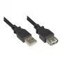 Przedłużacz USB 2.0 wtyk A na gniazdo A, czarny, 3m, Good Connections® (2511-OF3S)
