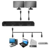 Qoltec 51797 Aktywny Rozdzielacz HDMI 2 x HDMI 4K x 2K | 6Gb/s | 60Hz