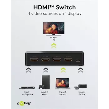 Przełącznik HDMI™ Goobay 4 na 1 (4K @ 60 Hz) (58489)