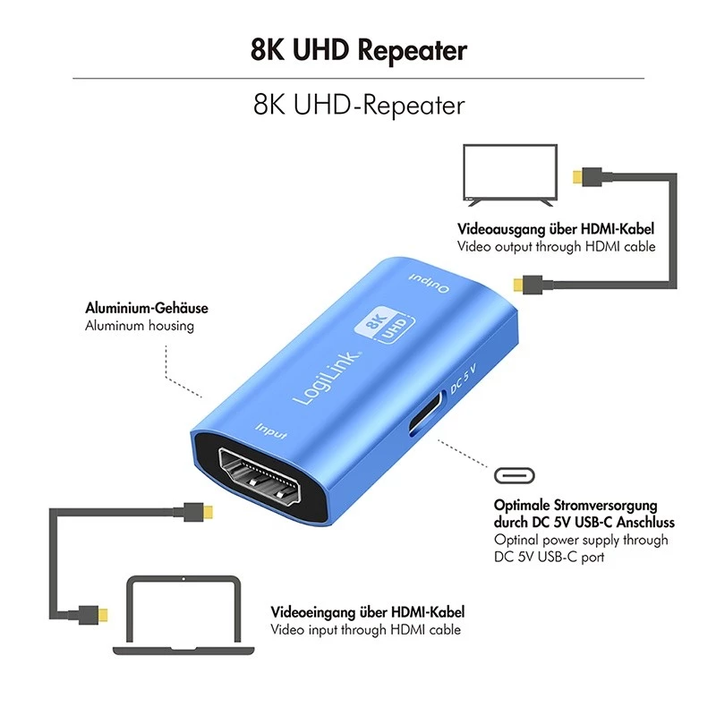 Przedłużacz HDMI, 20m, 8K 60Hz, HDCP 2.3, aluminiowy, niebieski